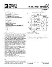 adv7120