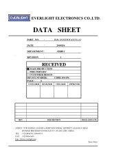 bargraphb1001