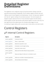pli-03_detailed_register_definitions