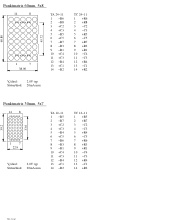 punktmatris_5x8_kort
