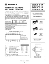 sn74ls160