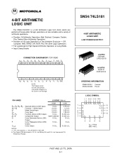 sn74ls181