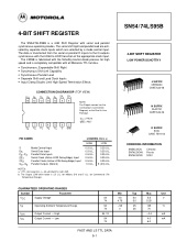 sn74ls95